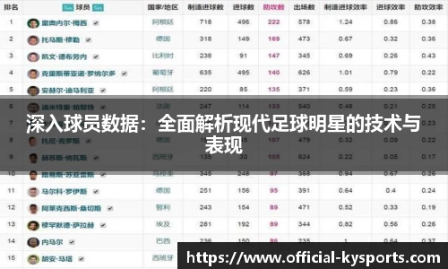 深入球员数据：全面解析现代足球明星的技术与表现