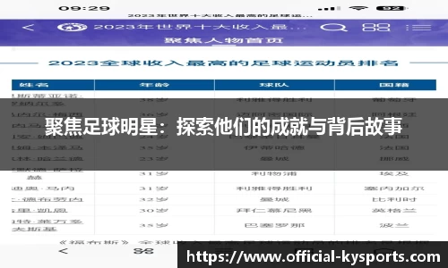 聚焦足球明星：探索他们的成就与背后故事