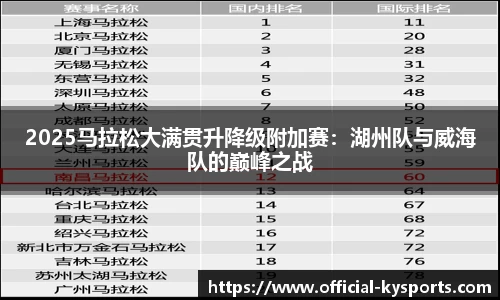 2025马拉松大满贯升降级附加赛：湖州队与威海队的巅峰之战