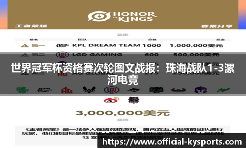 世界冠军杯资格赛次轮图文战报：珠海战队1-3漯河电竞