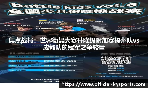焦点战报：世界街舞大赛升降级附加赛福州队vs成都队的冠军之争较量